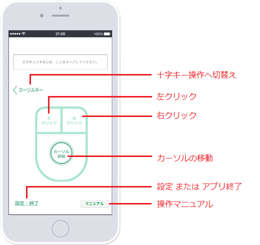 窓FEPのアプリ利用方法の説明画像